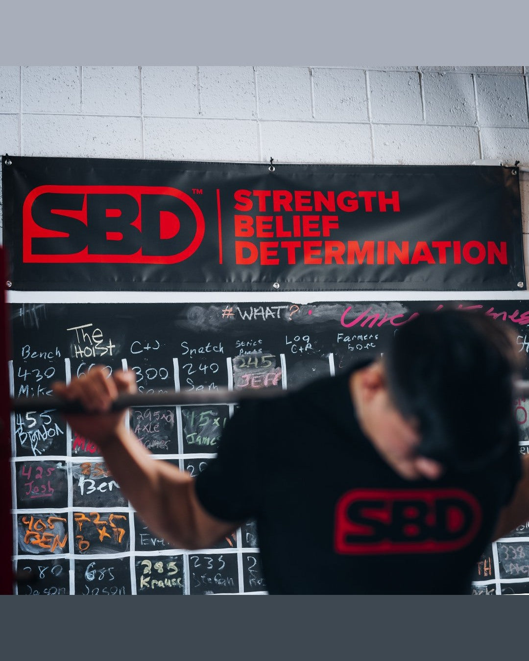 SBD Banner Strength Belief Determination